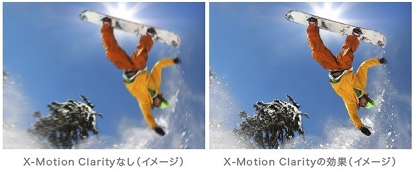 original_kj-x9500h_x-motion_clarity.jpg